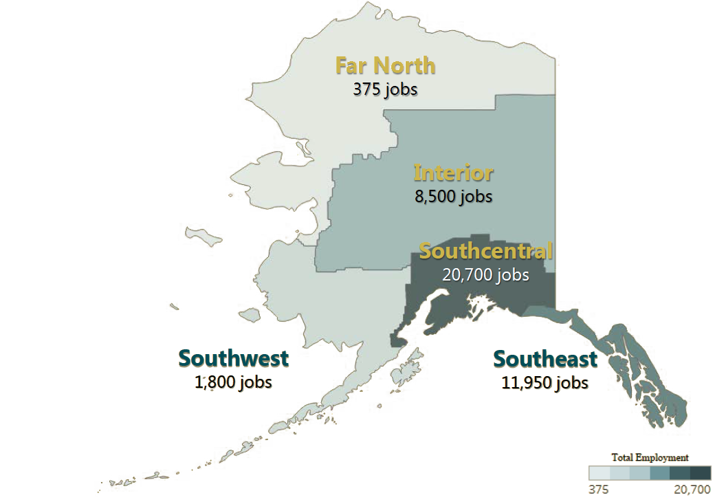 Regional Employment impacts 2017